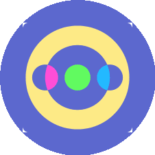 Edtech market