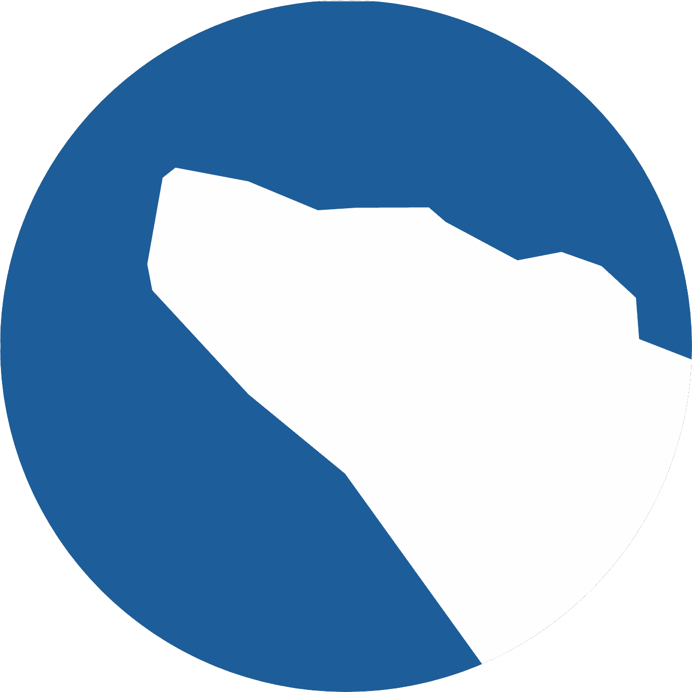 Ямал, Авиационная транспортная компания