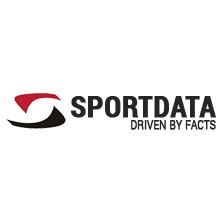 Спортдата