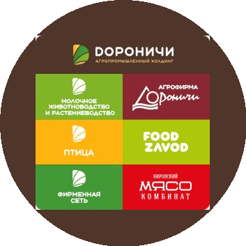 Агропромышленный холдинг Дороничи