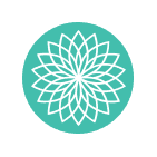 Ассоциация междисциплинарной медицины