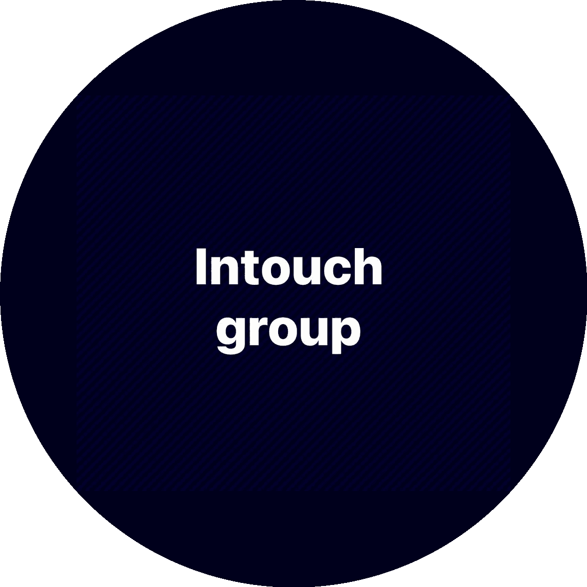 Intouch Group